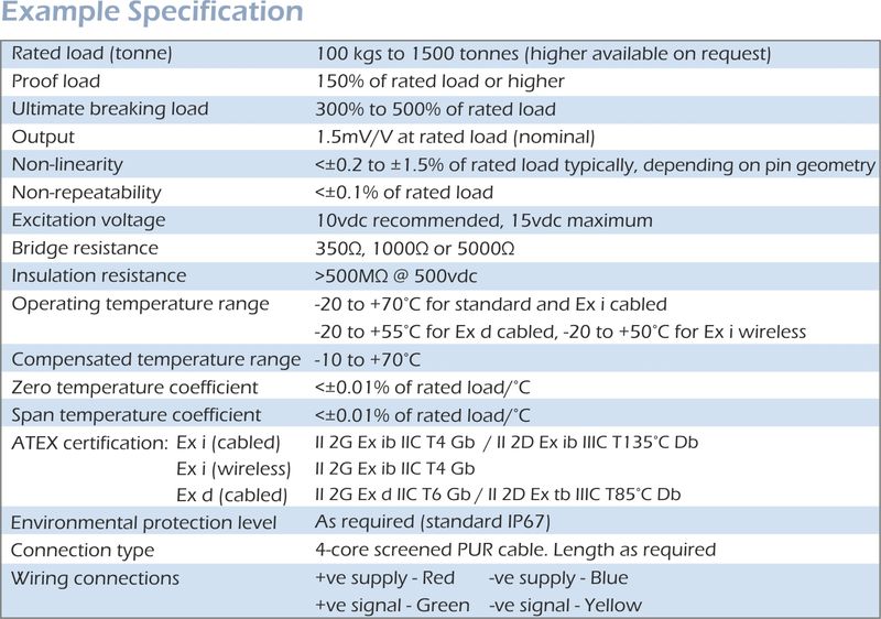 lpb load pin specification